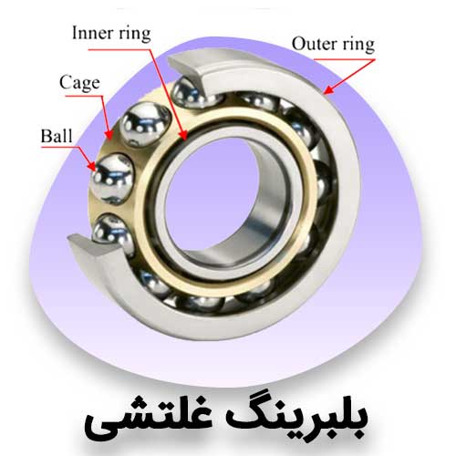 بلبرینگ های غلتشی آسانسور